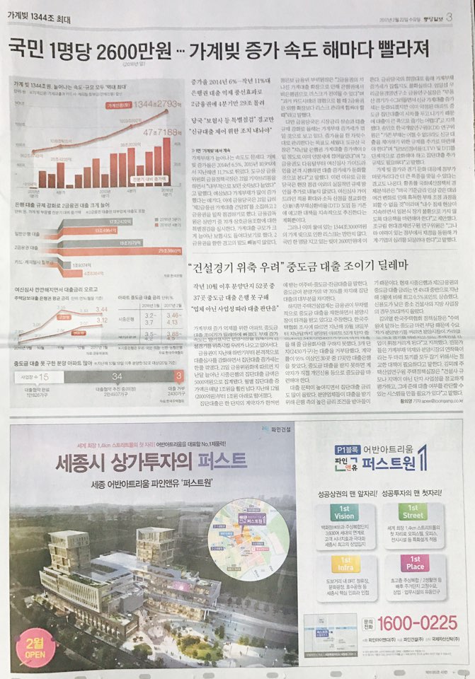 2월 22일 중앙일보 3 어반아트리움 퍼스트원 (5단통).jpg