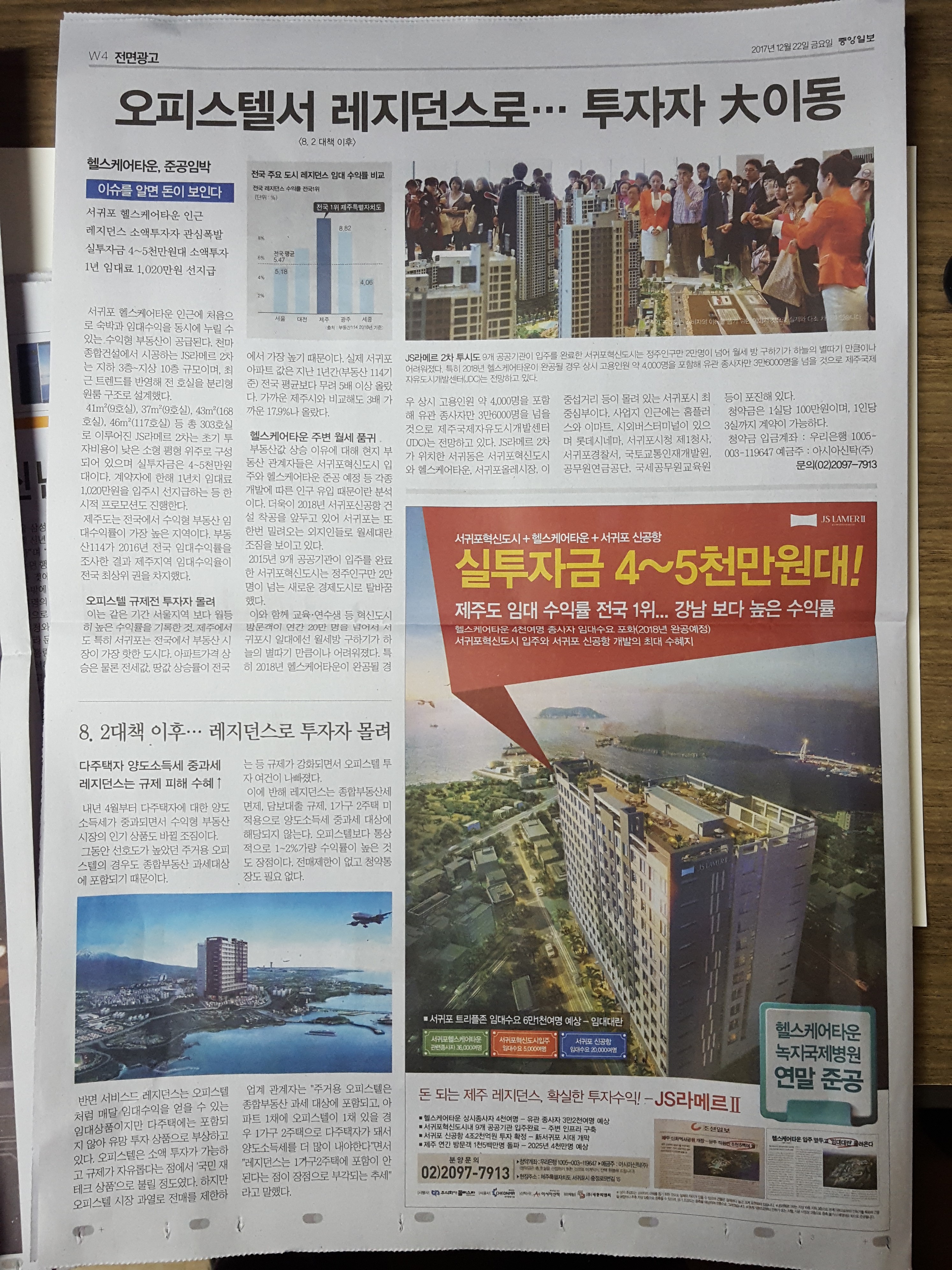 11월 22일 중앙일보 W1~W4 부동산특집 3.jpg